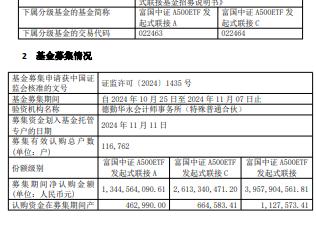 富国中证A500ETF发起式联接基金成立 规模39.6亿元