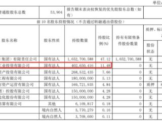 华塑股份二股东拟减持 2021年上市募15亿国元证券保荐