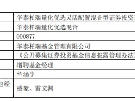 华泰柏瑞量化优选混合增聘基金经理竺涵宇