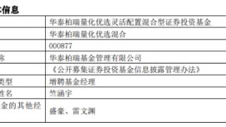 华泰柏瑞量化优选混合增聘基金经理竺涵宇