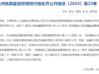 中国铁路设计集团旗下监理公司因在铁路工程建设中存在违规行为被罚款51万元