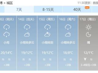 今夜起，淄博迎持续降雨！