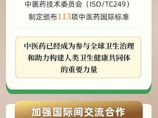 一图速览｜参与全球卫生治理 中医药开放发展有力推进