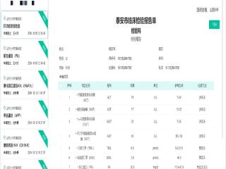 【便民就医新举措】宁阳县一院积极推进检查检验结果互认工作