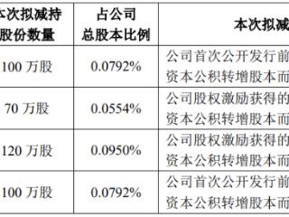 苏交科董事长朱晓宁等拟减持 2021年定增广州国资入主