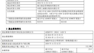 南方中证A500ETF联接成立 募集金额56.6亿元