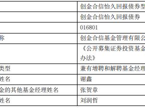 创金合信怡久回报债券增聘基金经理谢鑫 刘润哲离任