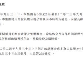 员工人数超10万 腾讯最新工资公布：人均年薪超108万