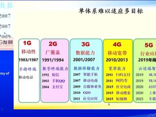 中国工程院院士邬贺铨谈6G：没必要全国网络无缝覆盖