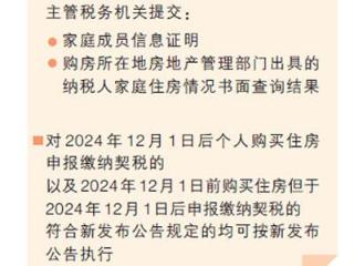 减税费，降低二手房交易成本