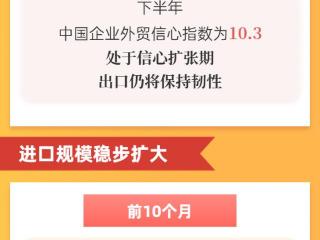 数读中国丨结构不断优化 我国外贸全年“质升量稳”目标可期