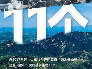 今昔对比·看美丽山东生态蝶变⑤ “两山”实践创新基地前后对比