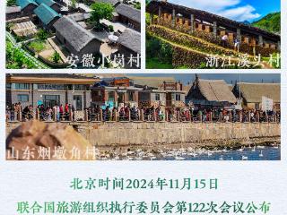 我国新增7个世界“最佳旅游乡村”，总数达世界第一