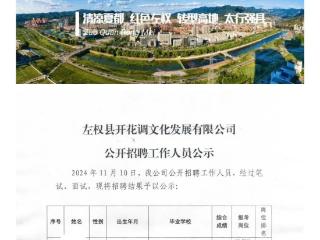 ﻿山西一国企招聘中学毕业生作为总监 公司回应：是高中毕业，符合规定