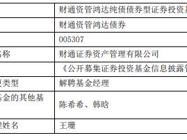 王珊离任财通资管鸿达债券基金