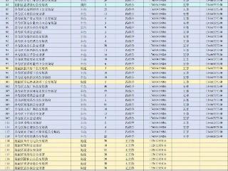 北京公交开放第二批错时共享停车场站 提供超2600个车位