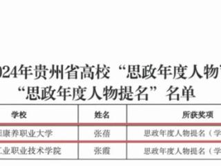 贵阳康养职业大学教师获贵州省“思政年度人物提名”“思政新秀”荣誉称号