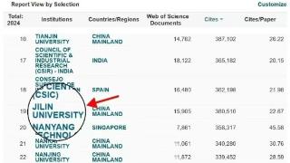 吉林大学化学学科迈进世界顶尖行列