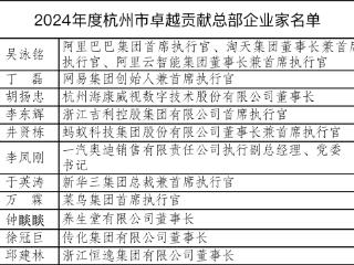 最新！杭州发布重磅榜单