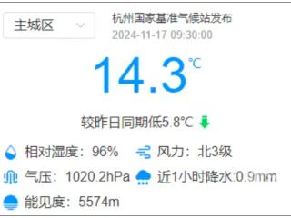 冷空气开始影响杭州！白天比昨晚还冷，明天更猛……