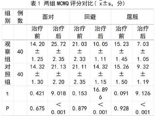 积极心理学模式下康复护理对精神分裂症患者应对方式及社会功能的影响