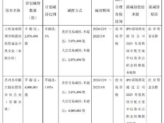 恒兴新材2股东拟减持不超2.93%股份 去年IPO募10.3亿