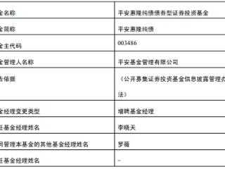 平安惠隆纯债平安惠兴纯债平安合丰定开债增聘李晓天