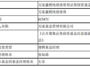 万家鑫橙纯债债券增聘基金经理张如晨