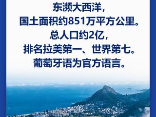 海报｜八张图带你了解巴西——