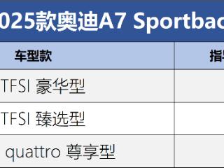 售价58.98万元起 新款奥迪A7 Sportback上市