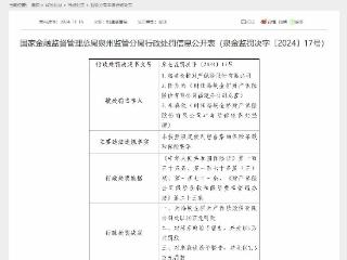 因未按照规定使用经备案的保险条款和保险费率 海峡金桥财产保险被罚