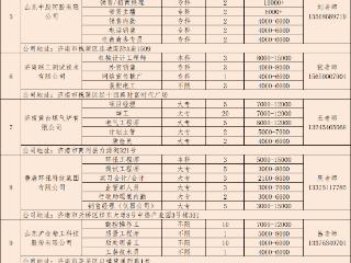 壹点送岗|2024秋季大中城市高校毕业生网络招聘会（第5场）