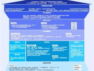 简橙APP导师王蕊：中老年人如何通过经络瑜伽提升生活质量，享受健康人生