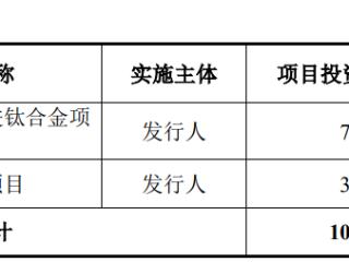 金天钛业上市募6.6亿首日涨320% 经营现金净额波动大