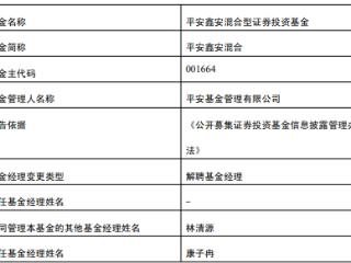 康子冉离任平安基金旗下2只混基 1只年内跌9%