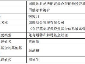 国融融君混合增聘基金经理贾雨璇 周德生离任