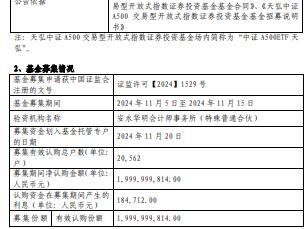 天弘中证A500ETF成立 规模20亿