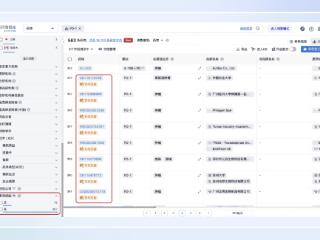 智慧芽新药情报库注册用户突破20万 新药管线数据突破10万条