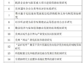 贵州省“贯彻落实党的二十届三中全会精神”哲学社会科学规划专项课题申报公告