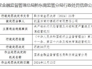 凯里东南村镇银行违规被罚 第一大股东为贵州银行