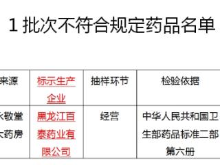 海南发布药品质量抽查检验结果 1批次乳酸菌素片不符合规定