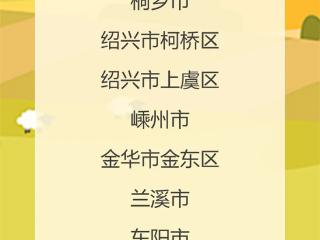 每个最高补助2000万！浙江39个县（市、区）列入试点