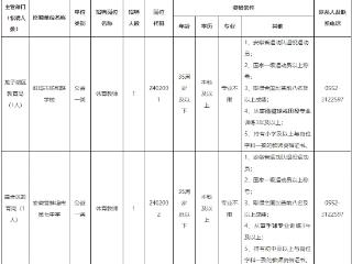 蚌埠面向退役运动员公开招聘5名体育教师