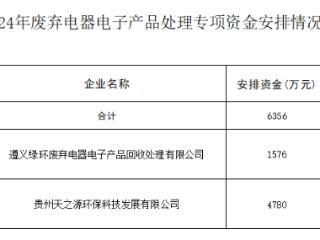 贵州下达2024年废弃电器电子产品处理专项资金预算