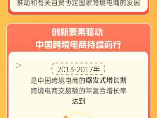 数读中国丨创新要素驱动 中国跨境电商发展动能强劲