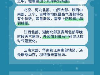 今冬首场寒潮来袭 9招教你防寒防病