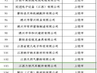 弋阳县高企认定2024年度通过率100%