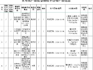 海南公布13批次不合格食品 涉及市民常吃的胡萝卜、小白菜等