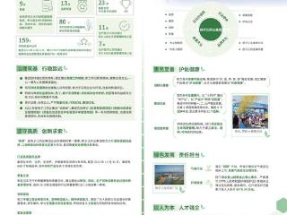 扬子江药业集团《2023年环境、社会及治理报告》摘登