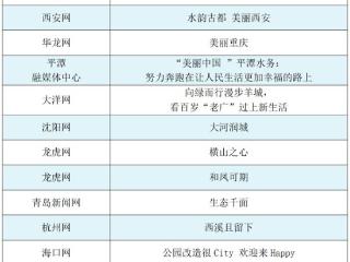 2024年度中国城市网盟奖名单出炉 20年特别奖揭晓